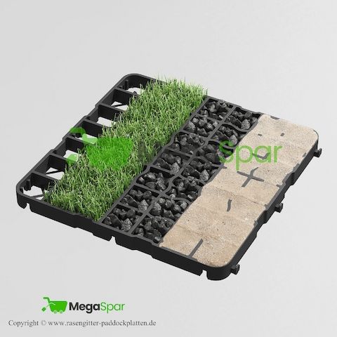 Paddockplatten kaufen & Rasengitter für Paddockbau MegaSpar