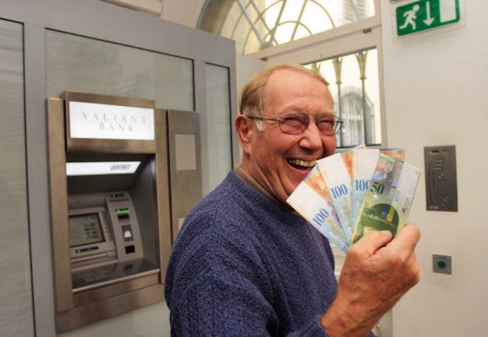 Finanzielle Unterstützung