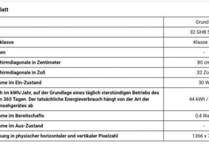 Grundig 32 GHB 5740 BK HD LED Fernseher, Als Ersatzteil/defekt